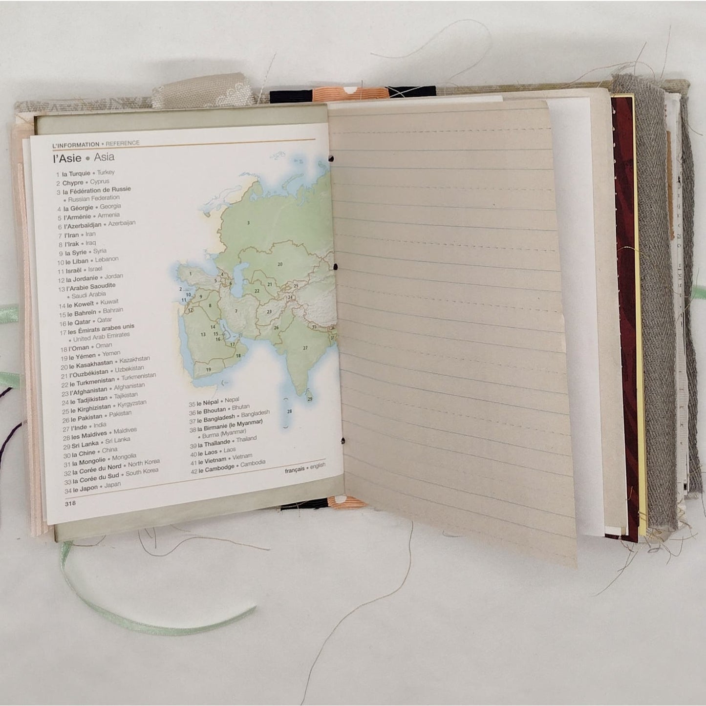 Eclectic Junk Journal 2, Handmade Recycled Journal, Mixed Media Journal