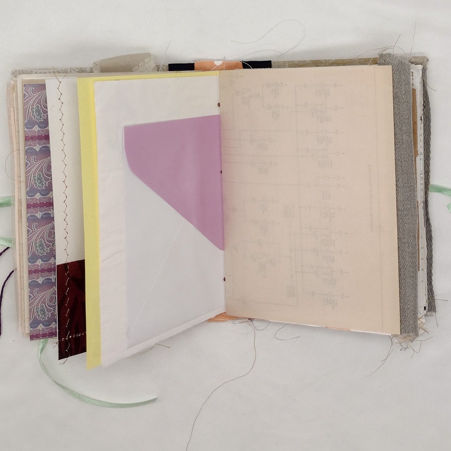 Eclectic Junk Journal 2, Handmade Recycled Journal, Mixed Media Journal