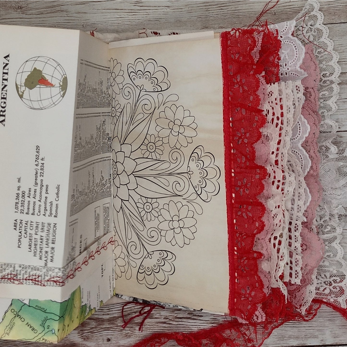 Red Embellished Junk Journal: Flowers, Birds and Butterflies